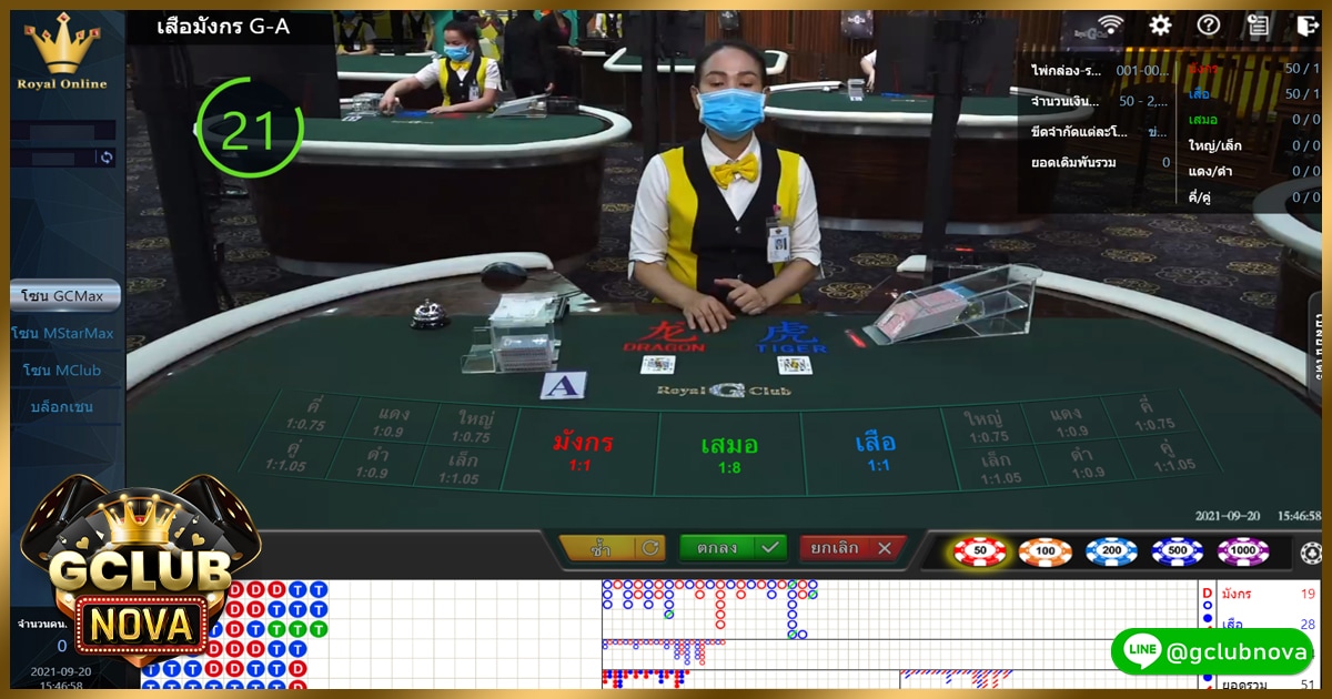 เสือมังกร